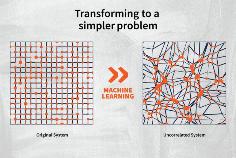 Simulating diffusion using 'kinosons' and machine learning