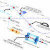 Spooky states and figure eights: Stepping into the quantum ...