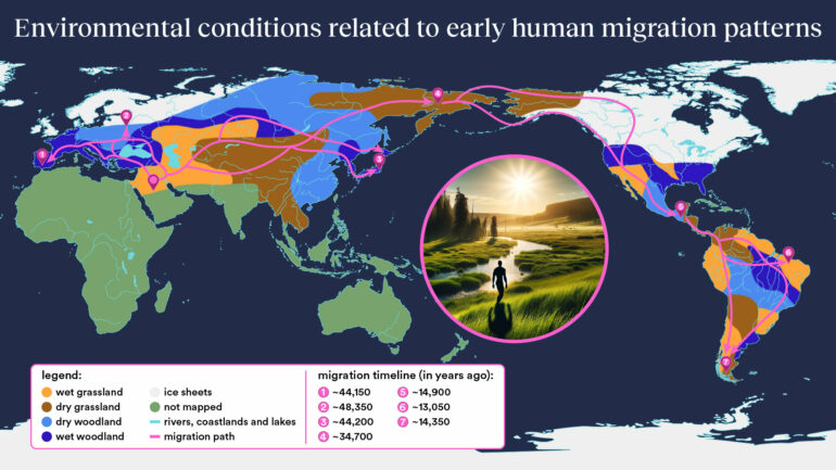 Study finds environmental conditions influenced how early humans ...