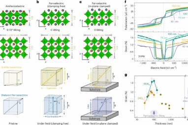 Study identifies high-performance alternative to conventional ...