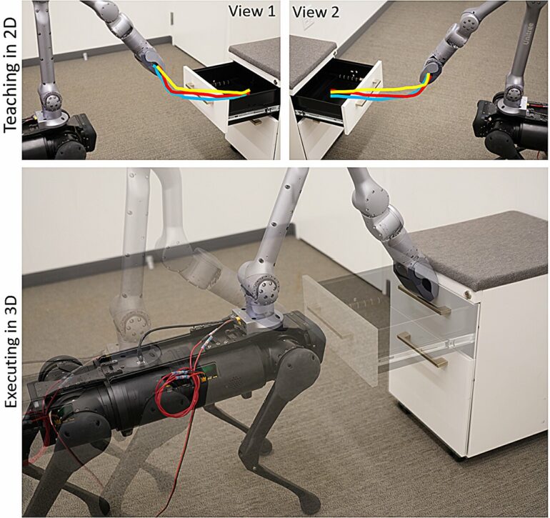 Teaching robots to move by sketching trajectories