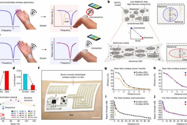 Wearable devices get signal boost from new material