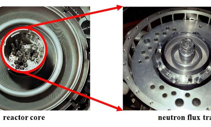 Improved plutonium production with enhanced efficiency and reduced costs