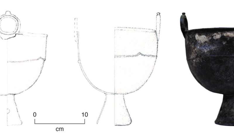 Blood sausages and yak milk: Bronze Age cuisine of Mongolian nomads unveiled