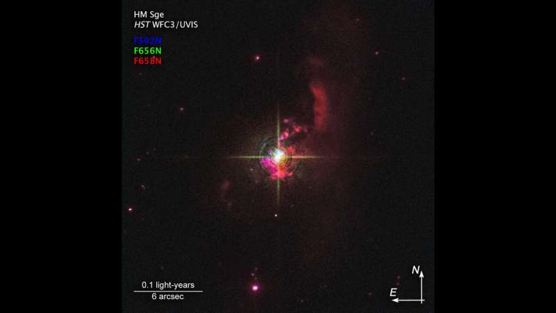 NASA's Hubble Space Telescope finds surprises around a star that erupted 40 years ago