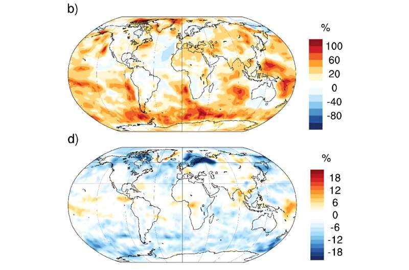 Earth's atmosphere is our best defence against nearby supernovae