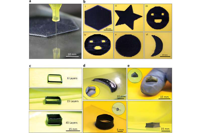 Self-assembling, highly conductive sensors could improve wearable devices