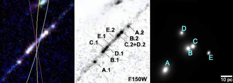 Star clusters observed within a galaxy in the early Universe for the first time