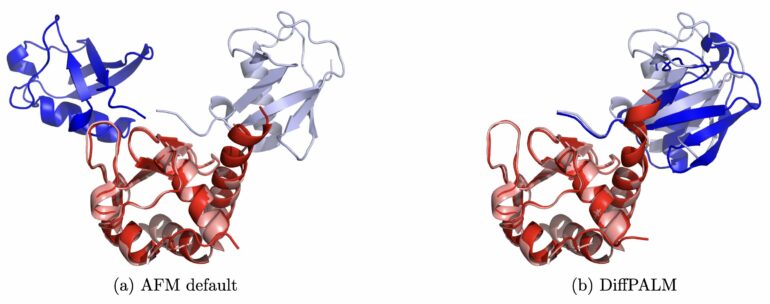 AI-based approach matches protein interaction partners