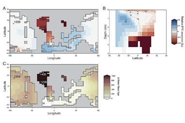 Ancient Ocean Slowdown Warns Of Future Climate Chaos On Earth ...