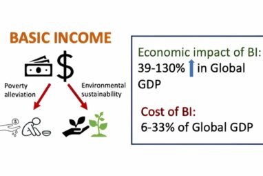 Basic income can double global GDP while reducing carbon emissions ...