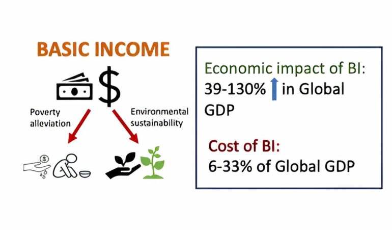 Basic income can double global GDP while reducing carbon emissions ...