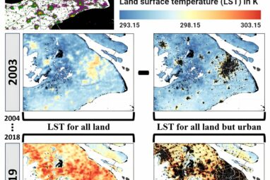 City sprawl is now large enough to sway global warming over land