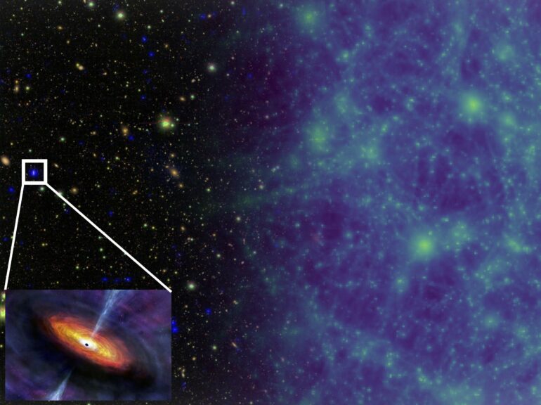 Combined X-ray surveys and supercomputer simulations track 12 ...