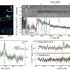 Earliest detection of metal challenges what we know about the ...