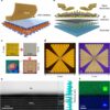 Engineers integrate wafer-scale 2D materials and metal electrodes ...