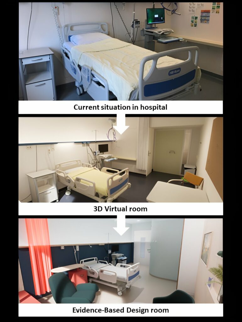 Evidence-based design or Feng Shui in hospital rooms might benefit ...