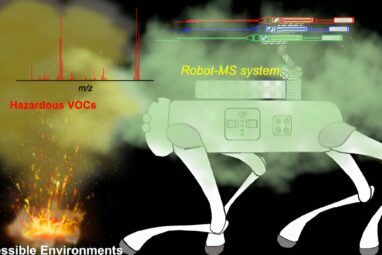 Four-legged, dog-like robot 'sniffs' hazardous gases in ...