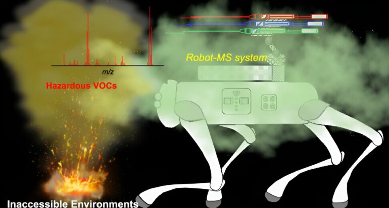 Four-legged, dog-like robot 'sniffs' hazardous gases in ...