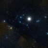 Galactic bloodlines: Many nearby star clusters originate from only ...