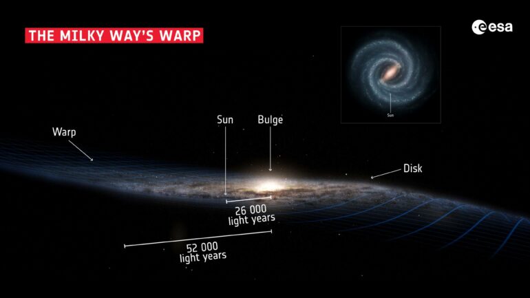 How did a satellite galaxy of the Milky Way come to be? Physicists ...