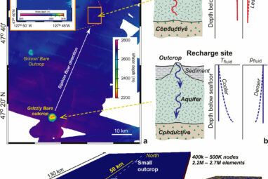 Hydrothermal vents on seafloors of 'ocean worlds' could support ...