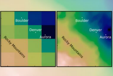 Machine learning speeds up climate model simulations at finer ...