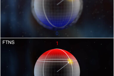 Mapping noise to improve quantum measurements