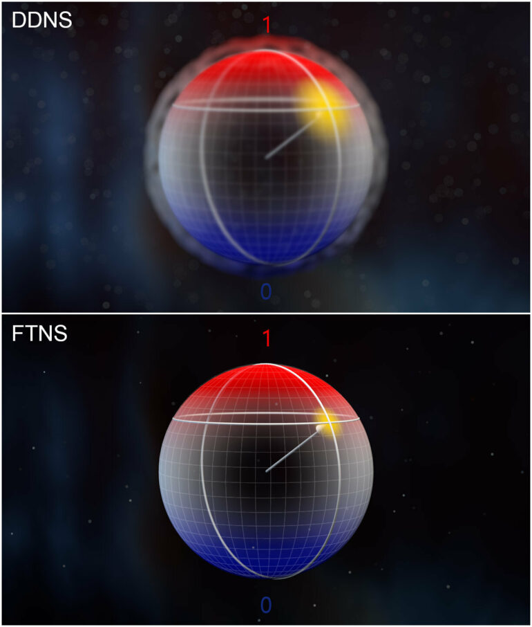 Mapping noise to improve quantum measurements