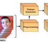 Sensors | Free Full-Text | Kids&rsquo; Emotion Recognition Using ...