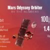 NASA's Mars Odyssey orbiter captures huge volcano, nears 100,000 ...
