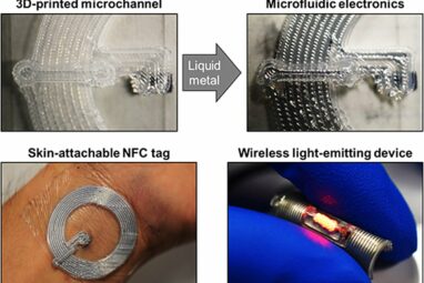 New 3D printing technique integrates electronics into ...
