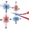 Altermagnets: A new chapter in magnetism and thermal science