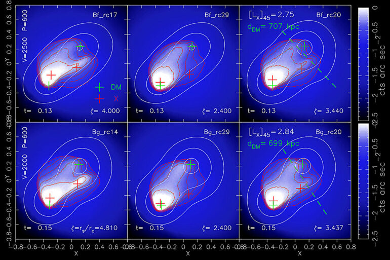 News from 'El Gordo': Study suggests dark matter may have ...