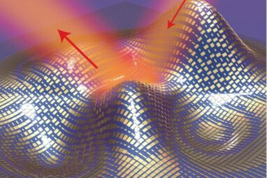 Hiding in Plain Sight: Scientists Create Ultrathin 'Invisibility ...
