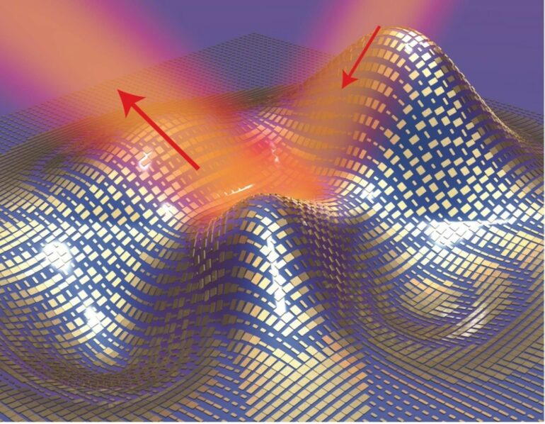 Hiding in Plain Sight: Scientists Create Ultrathin 'Invisibility ...