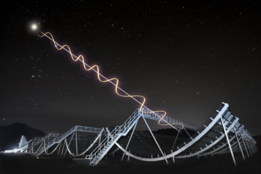 Origins of fast radio bursts come into focus through polarized ...