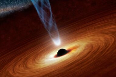 Quantum effects forbid the formation of black holes from high ...