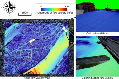 Real-time flood risk visualization via server-based mixed reality ...