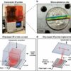 Researchers demonstrate the first chip-based 3D printer