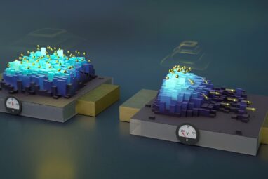 Researchers develop platform to probe, control qubits in silicon ...