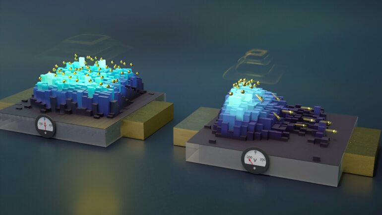 Researchers develop platform to probe, control qubits in silicon ...