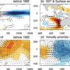 Researchers uncover decadal climate linkages between Western ...