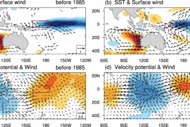 Researchers uncover decadal climate linkages between Western ...