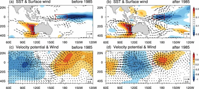 Researchers uncover decadal climate linkages between Western ...