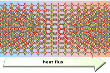 Scientist advance simulation of metal-organic frameworks with ...