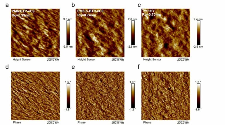 Scientists achieve 20% efficiency in organic solar cells with new ...