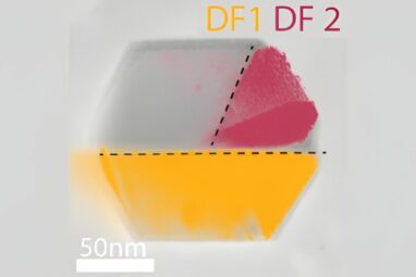 Scientists bring crystal clarity to diamond's quantum signals