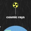 Space radiation can damage satellites − my team discovered that a ...