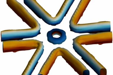 Study of photons in quantum computing reveals that when photons ...